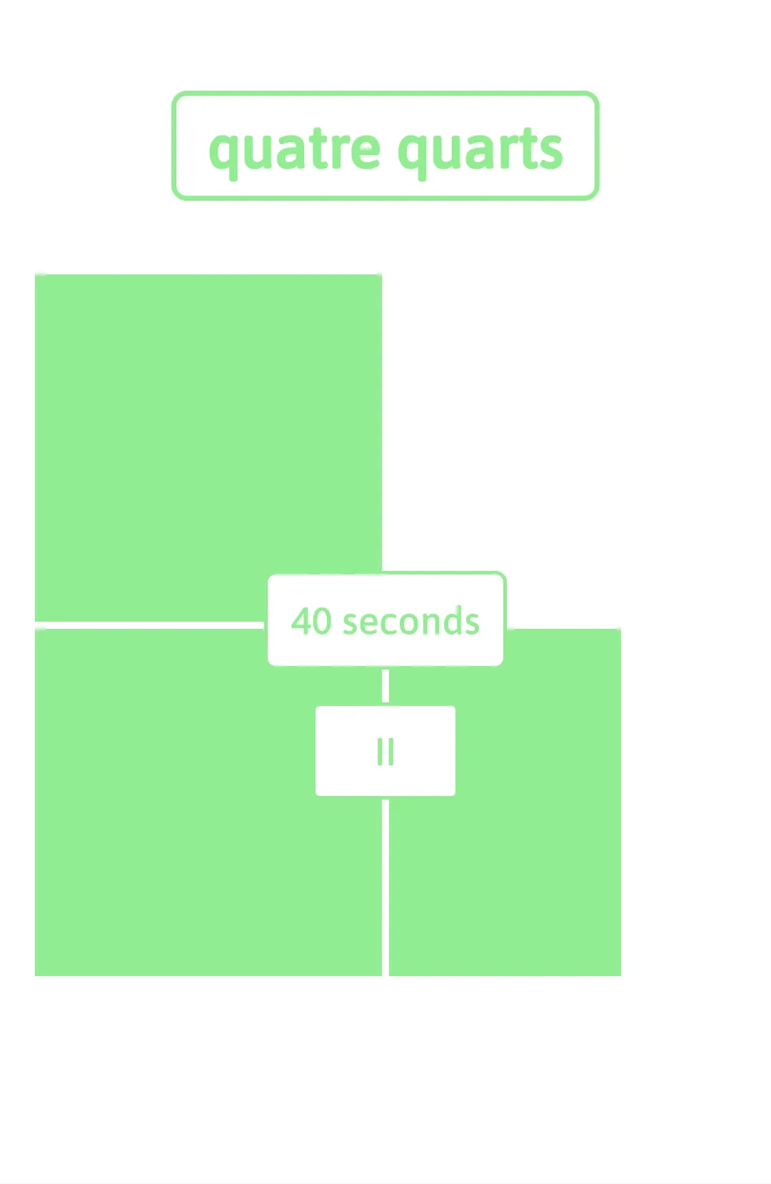 Screenshot des visuellen Timers quatre quarts